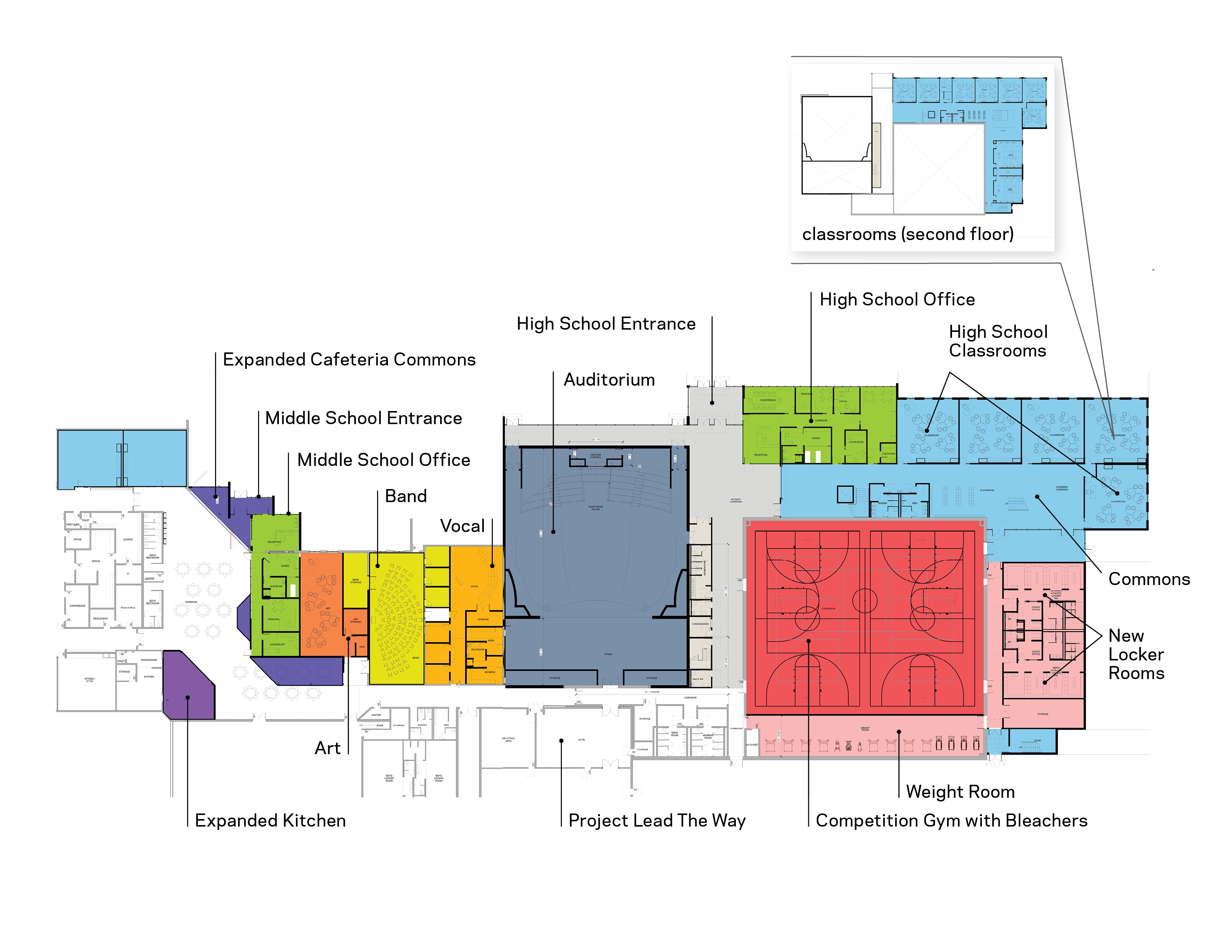West Branch Graphics2 High school renovation floor plan