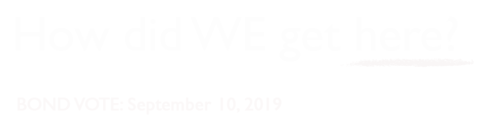 how How did we get here header