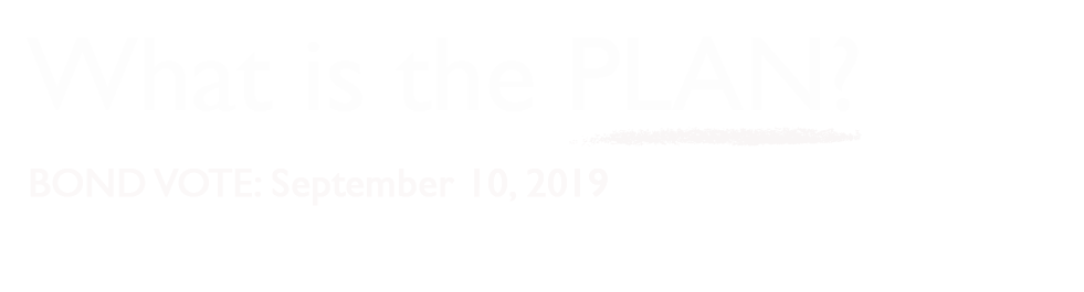 What's the plan header