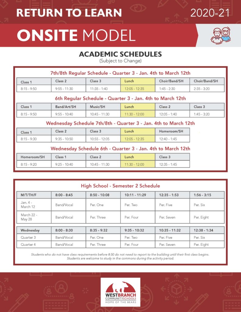 2nd Semester Schedules