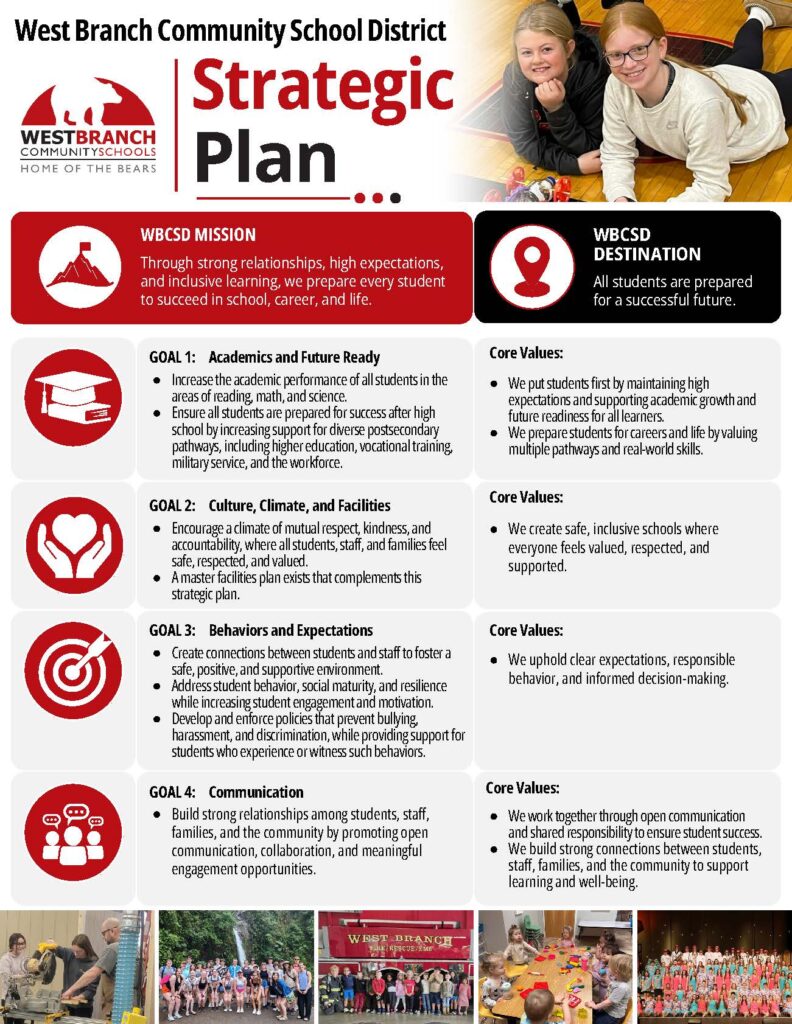 West Branch Flyer Strategic Plan 2026